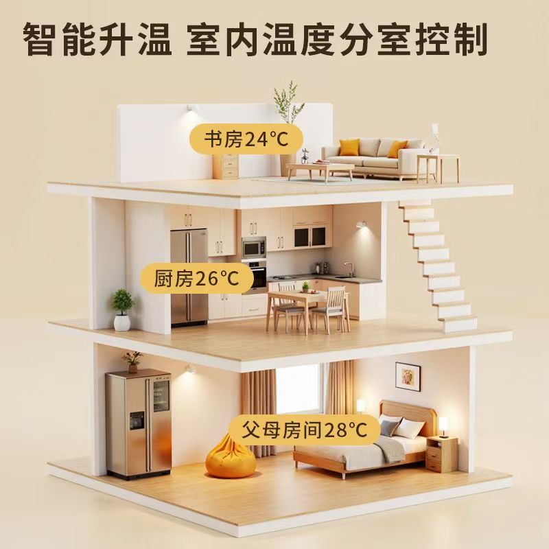 路北区 石墨烯电地暖公司哪家好？户型适配方案指南